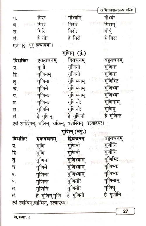 Shabdarupavali ( Abhinav)